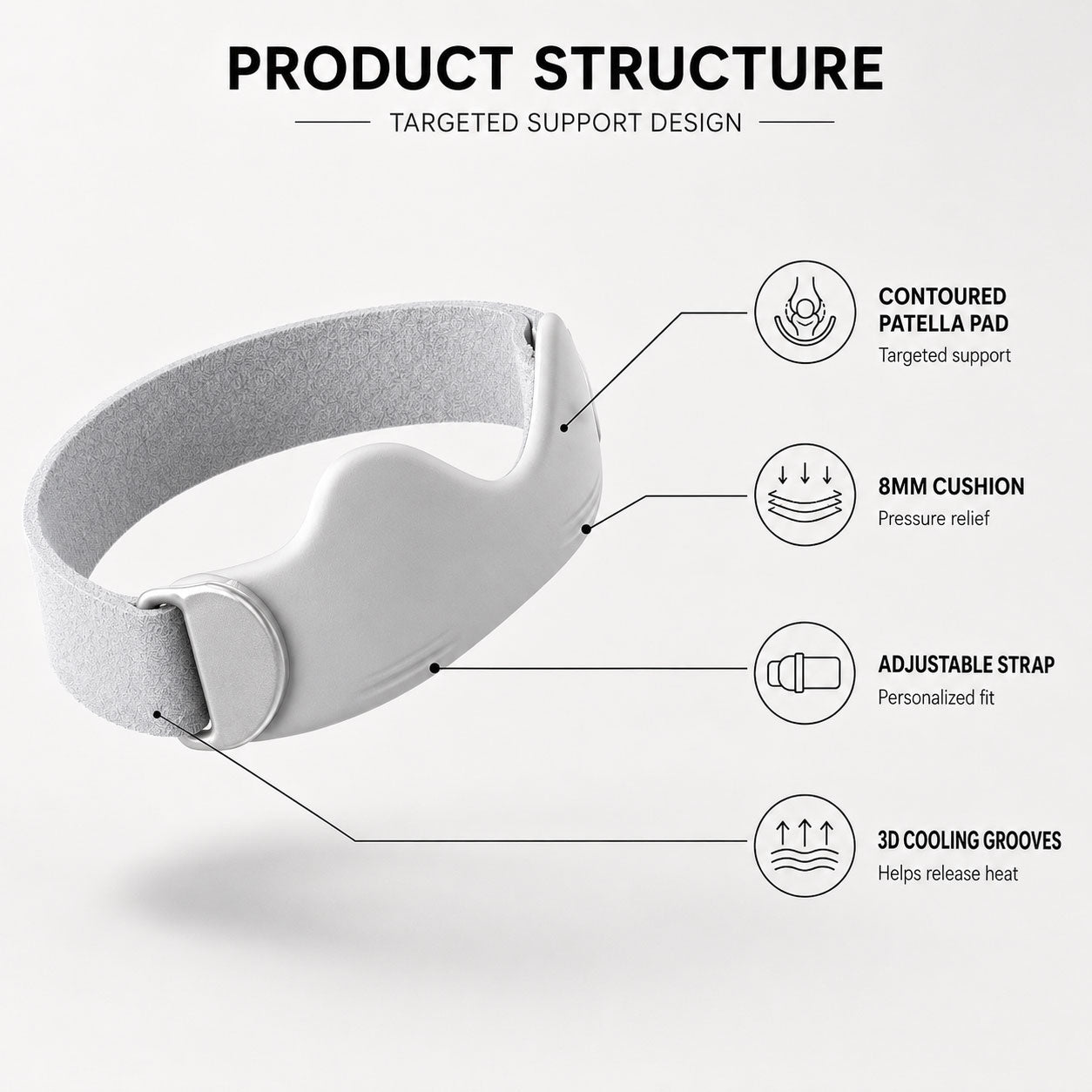 Tevanly Targeted Patella Support Strap