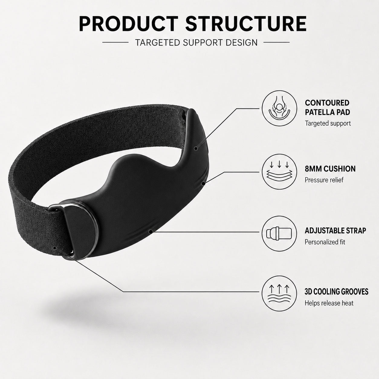 Tevanly Targeted Patella Support Strap