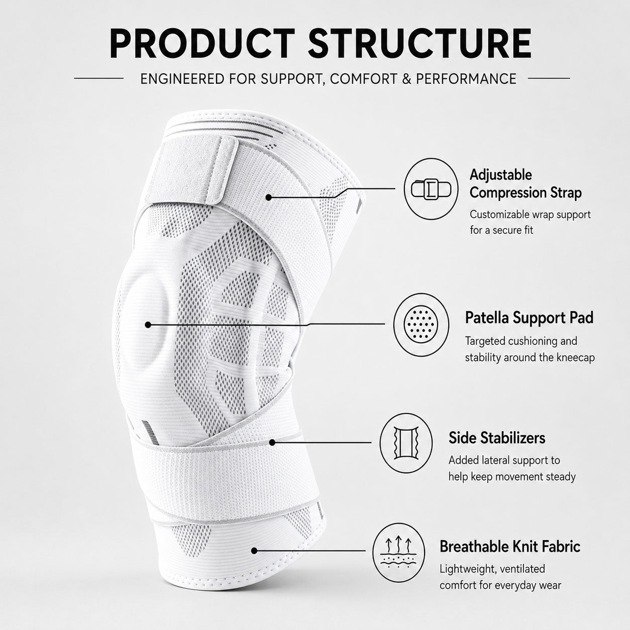 Tevanly Adjustable Compression Knee Brace